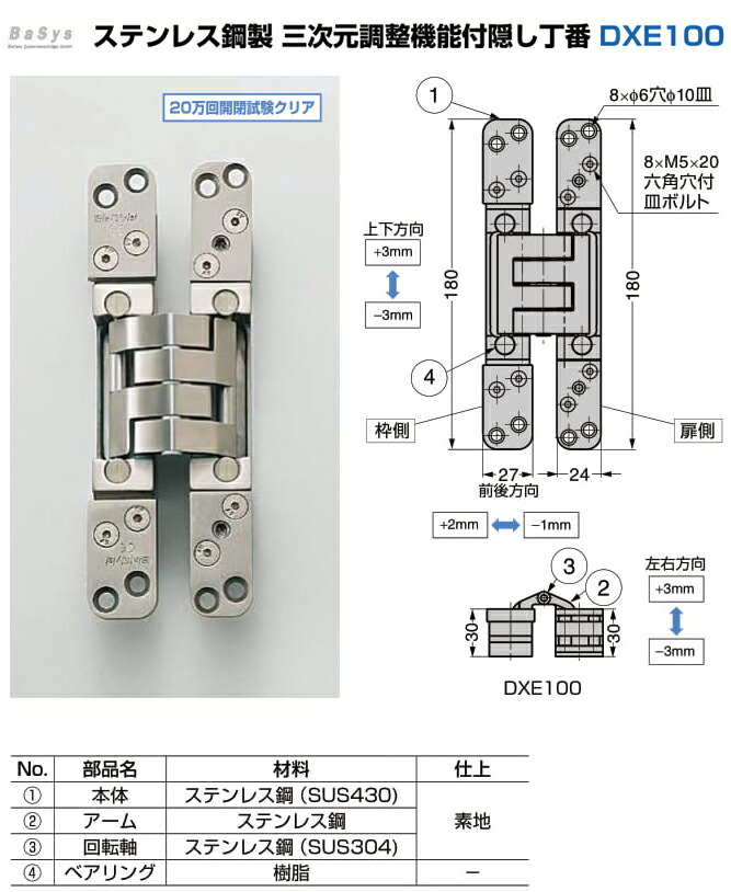 2021春夏新作】 LAMP スガツネ工業BaSys ベーシス ステンレス鋼製 三次元調整機能付隠し丁番 DXE100品番 DXE100注文コード  170-017-704主材料 ステンレス鋼 SUS430 仕上 素地調整方法 キネマティックコントロール耐荷重kgf 2ヶ 120※1ヶ入です  fucoa.cl