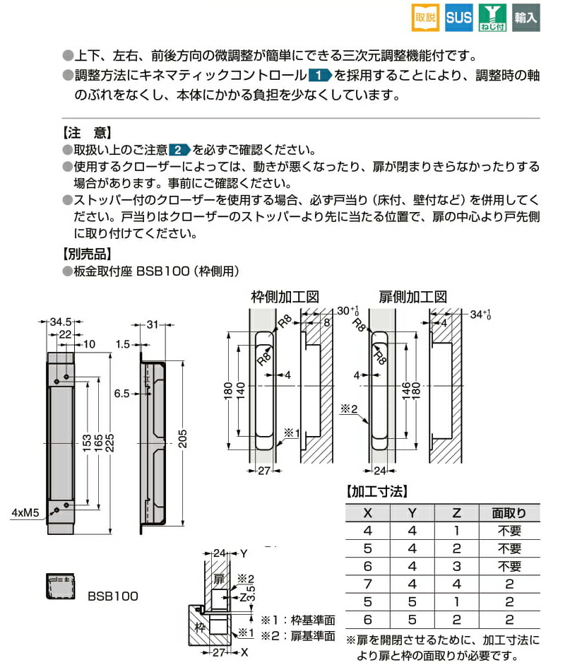 2021春夏新作】 LAMP スガツネ工業BaSys ベーシス ステンレス鋼製 三次元調整機能付隠し丁番 DXE100品番 DXE100注文コード  170-017-704主材料 ステンレス鋼 SUS430 仕上 素地調整方法 キネマティックコントロール耐荷重kgf 2ヶ 120※1ヶ入です  fucoa.cl