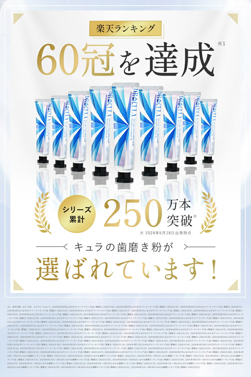 公式】キュラ 2本セット DRCula 薬用ホワイトニングジェル 歯磨き粉