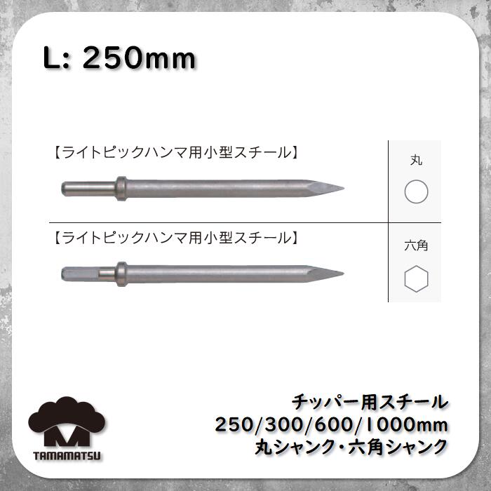 TOKU カッター用チゼルホルダー TCB-300用 410150861 | sport-u.com