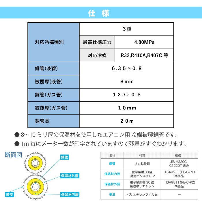 市場 CPP-24 クーラーパイプ エアコン用被覆銅管 ペアコイル