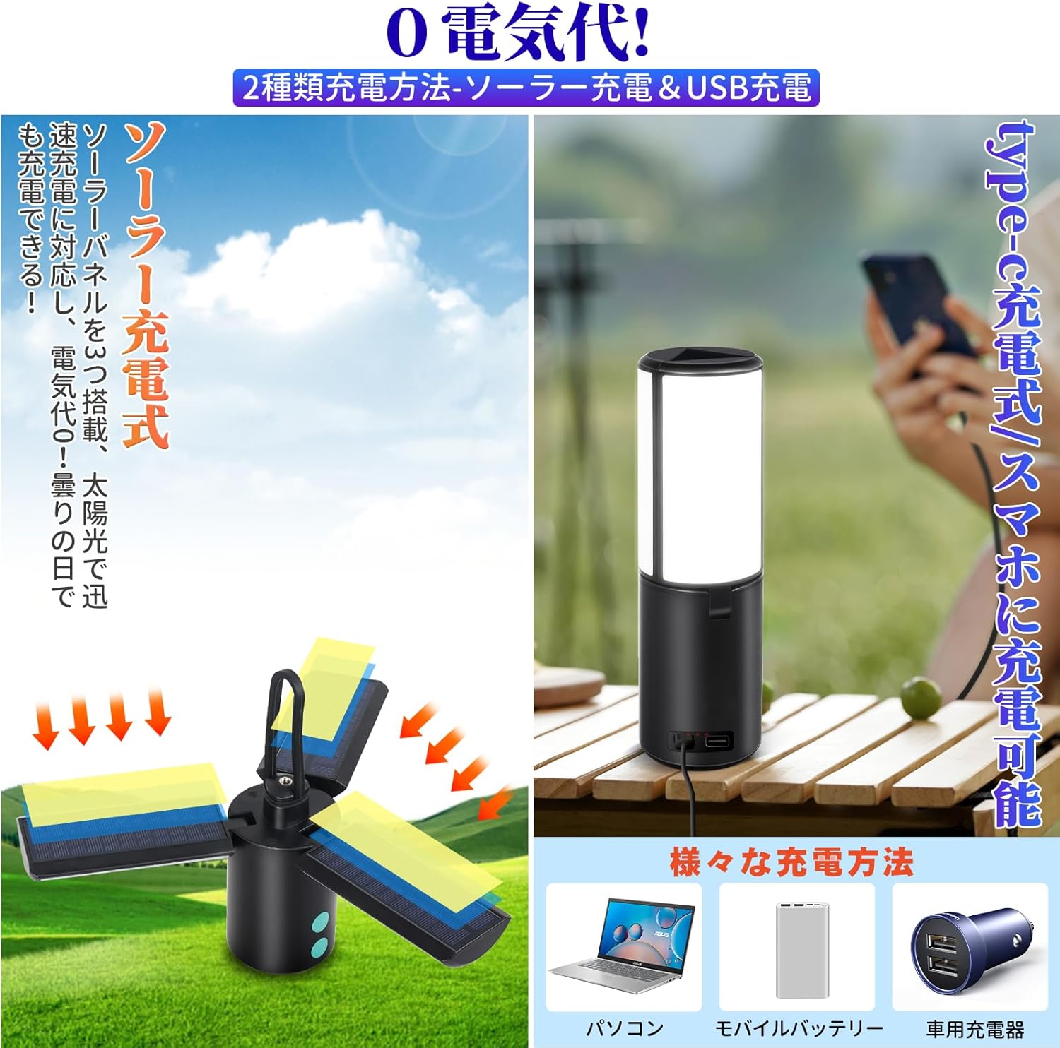 ソーラー提灯 LED提灯 ソーラー照明ランプ 太陽の光給電\u0026USB申し受ける 3色うつり変わり 可動性蓄電池役立つこと 無座標軸調光 8000mAh大静電容量 ソーラーともし火 IP65雨合羽 キャンプランタン アウトドア/臥榻姿勢/難民キャンプ/BBQ/身寄り照明装置/夜魚釣り/まさかの時まさかの時 防災グッズ