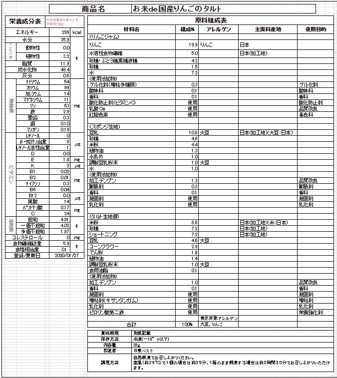 市場 日東ベスト タルト お米de ガトーショコラ ブルーベリー さつまいもと栗 りんご もも みかん