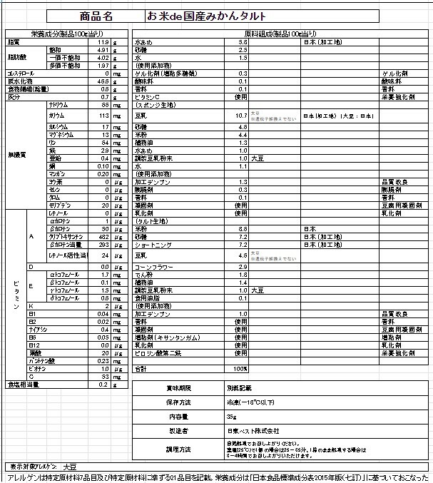 日東ベスト お米de タルト りんご ブルーベリー 冷凍 さつまいもと栗 計48セット 豆乳プリン みかん ＆ ガトーショコラ 8種×各6個 学校給食  もも デザート 新お米のタルト 訳あり品送料無料, 45% 割引 | saferoad.com.sa