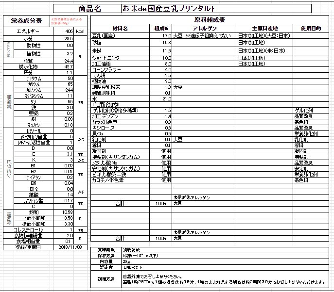 市場 日東ベスト ガトーショコラ さつまいもと栗 りんご お米de ブルーベリー もも タルト みかん