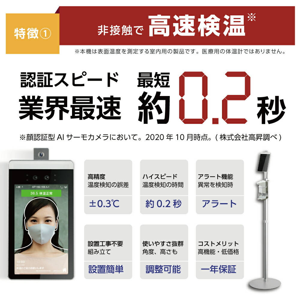 市場 当日発送 EXサーモカメラ 温度検知カメラ 非接触 1年間保証付 記録可能 噴霧器付き サーマルカメラスタンド 最安3SET