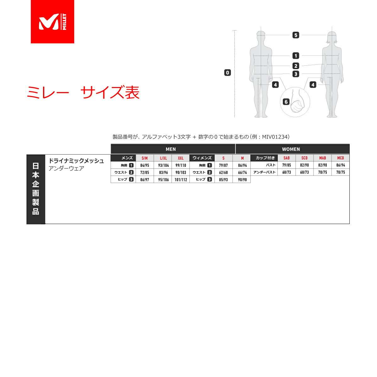 市場 MILLET〔ミレー メンズ DRYNAMIC 2022 アンダーウェア〕 MESH SS〔ドライナミック