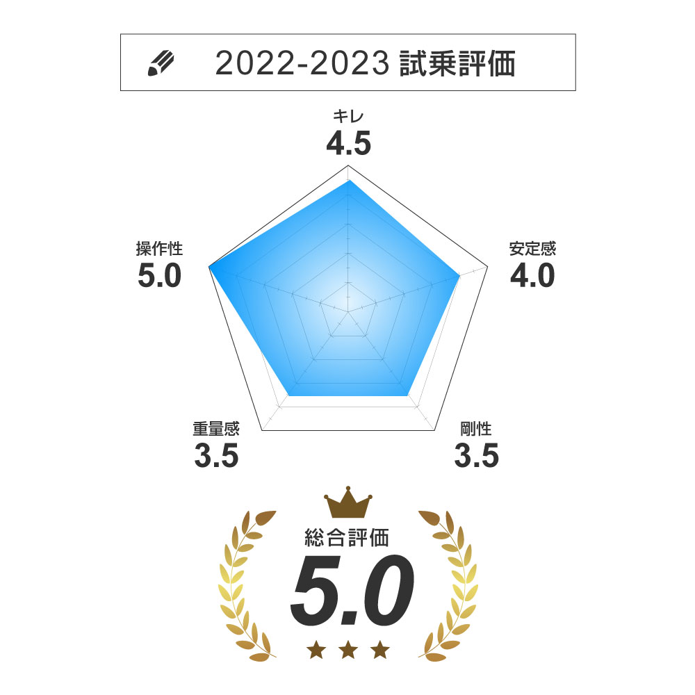 最大88％オフ！ SC CARBON フォルクル レディース alu スキー メンズ 12 vMOTION RACETIGER 2023 GW 板  VOLKL ウインタースポーツ