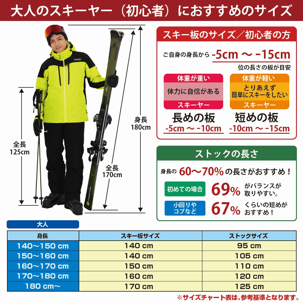 新春セール スキー板 メンズ レディース ROSSIGNOL ロシニョール＜2022