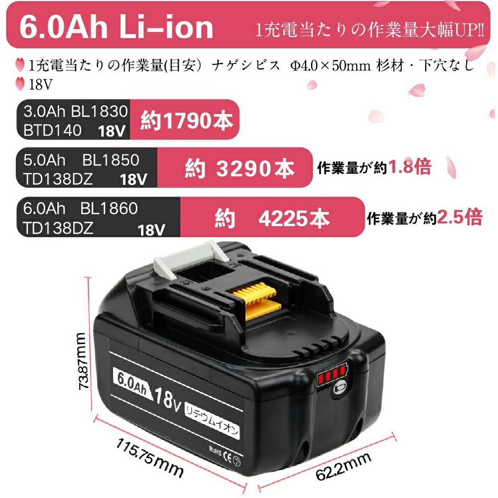 BL1860B+DC18RC小型軽量型マキタ互換バッテリー充電器セット18v6.0Ah6000mAhリチウムイオン蓄電池ブロアーインパクトドライバードリル草刈機ブロワー電動工具ハンディークリーナーコードレス掃除機交換用電池