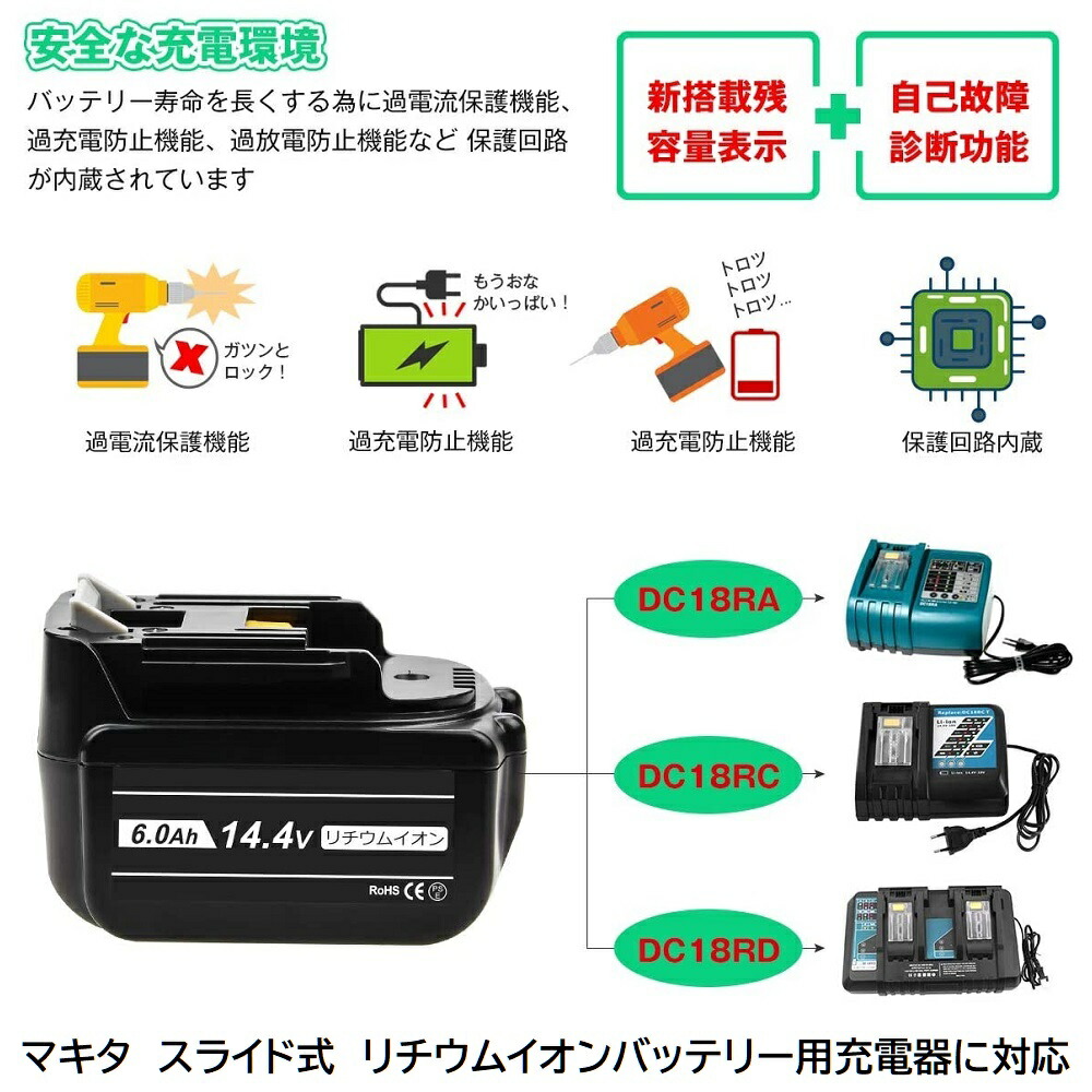 新作 BL1460B 4個 DC18RD マキタ 14.4v 6.0Ah 6000mAh 互換 バッテリー 2口 充電器 セット リチウムイオン  蓄電池 インパクトドライバー ドリル 草刈機 電動工具 ハンディー 掃除機 コードレス クリーナー 交換用電池 fucoa.cl