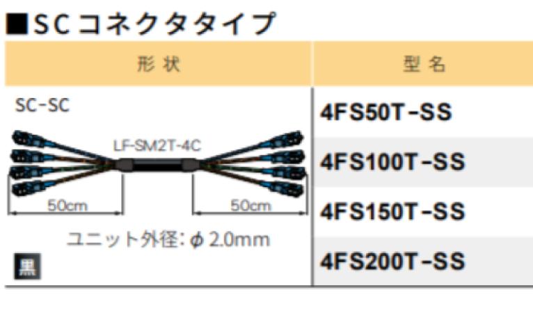 4FS100T-SS 高強度多心光接続ケーブル カナレ電気株式会社