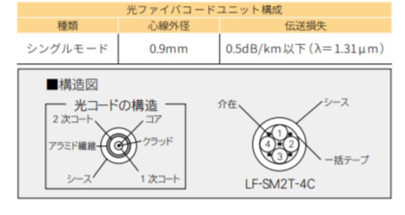 一流の品質 タスコジャパン フロンリークモニター TA430SR gofukuyasan.com