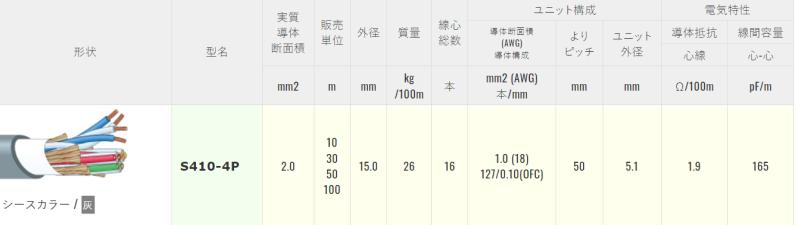 値下げ S410-4P 30m 4心ﾏﾙﾁｽﾋﾟｰｶｹｰﾌﾞﾙ カナレ電気株式会社 ...