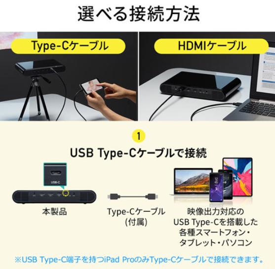 PRJ-7 モバイルプロジェクター サンワサプライ株式会社 ポータブル