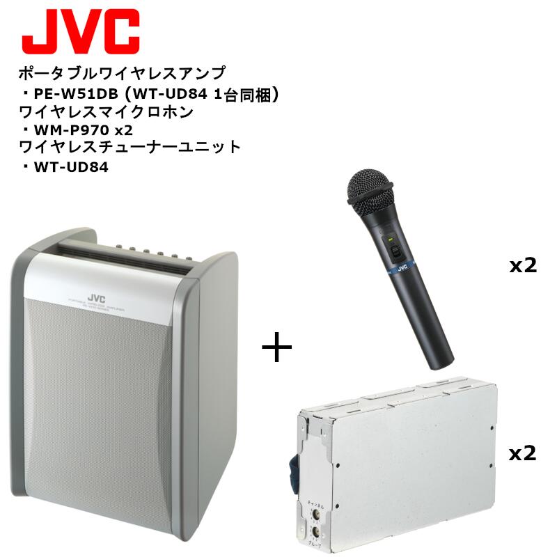メカニカル JVC ワイヤレスチューナーユニット(ダイバシティ) WT-UD84