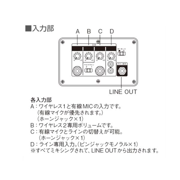 楽ロジ対象商品 WS-X77(パナソニック) 800MHz帯PLLワイヤレスパワード