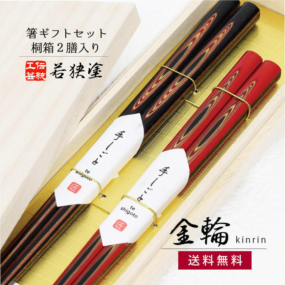 Selected item
