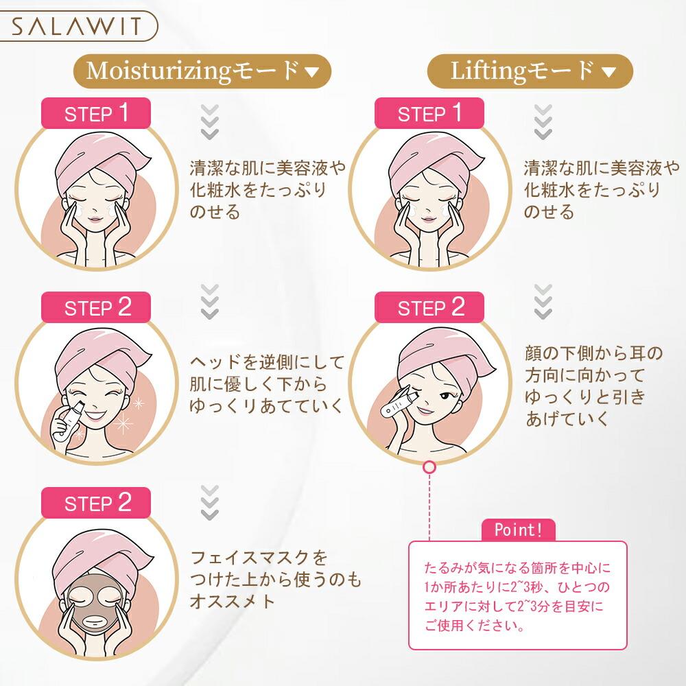 期間セールSALAWITウォーターピーリング超音波美顔器リフトアップピーリング引き締めスマートピールイオン導入/導出USB充電式毛穴ケアイオン導入黒ずみ導出EMS微電流黒ずみニキビ角栓角質角質ケア皮脂汚れ除去敬老の日プレゼントギフトおすすめ