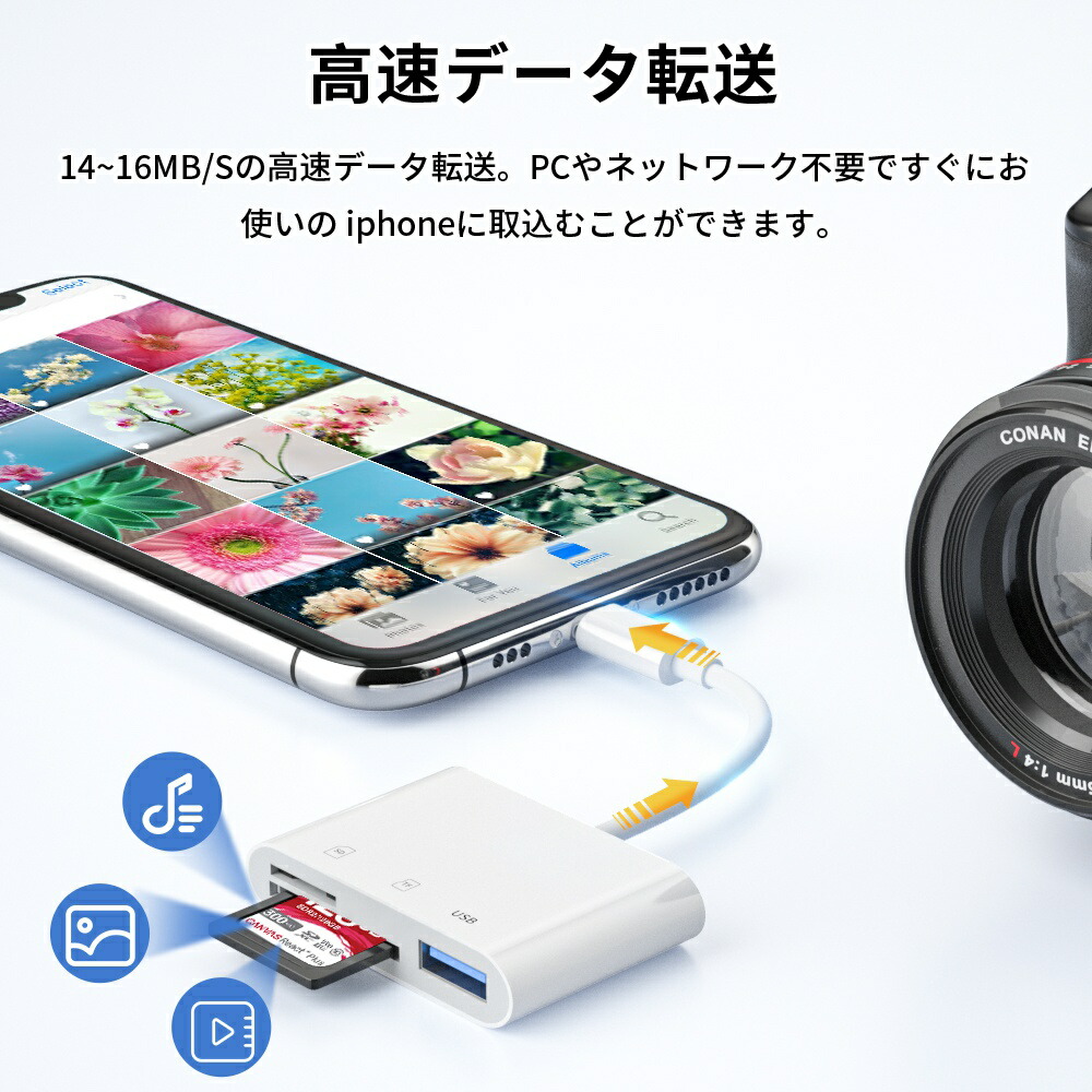 AL完売しました。 セール iPhone SD カードリーダー 最新 iOS14 双方向 データ転送 読み書き USB MicroSDカードリーダー  iPhone12 11 X 8 iPad iPodなど対応 discoversvg.com