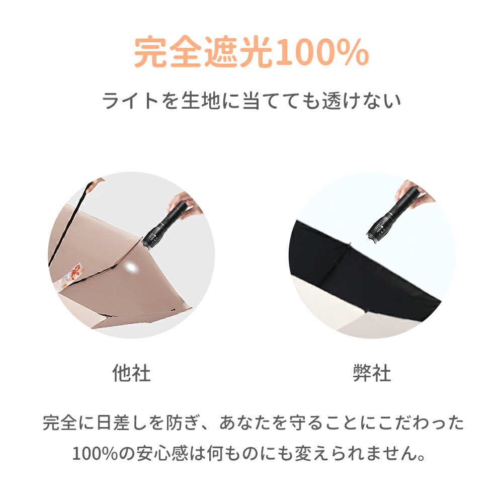 最も 限定10%OFFクーポン 1位 完全遮光 日傘 遮光率100% 折りたたみ傘 自動開閉 折り畳み傘 1級遮光 UVカット 大きい レディース  メンズ 傘 コンパクト かさ 大きめ 折りたたみ 風に強い 防水 ワンタッチ 頑丈 丈夫 10本骨 撥水 軽量 女性 耐風 晴雨兼用 母の日 ギフト