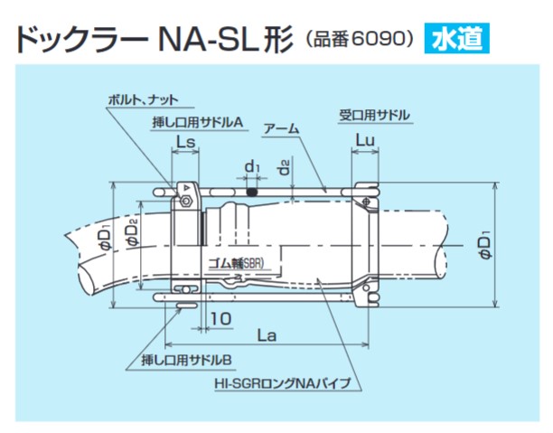 ｸﾎﾞﾀｼｰｱｲ RR 離脱防止 SGR-ﾛﾝｸﾞNAﾊﾟｲﾌﾟ用 直管/曲部 : ﾄﾞｯｸﾗｰNA-SL型 (SGR-ﾛﾝｸﾞNA用) 75&there4;｜たね葉