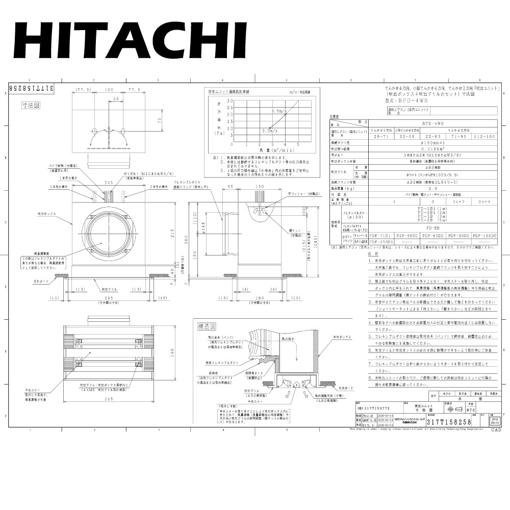 品数豊富！ 楽天市場】日立 たね葉 : 吹出しﾕﾆｯﾄ(200)∴ ﾀﾞｸﾄ : BPD-9WA ぬいぐるみ