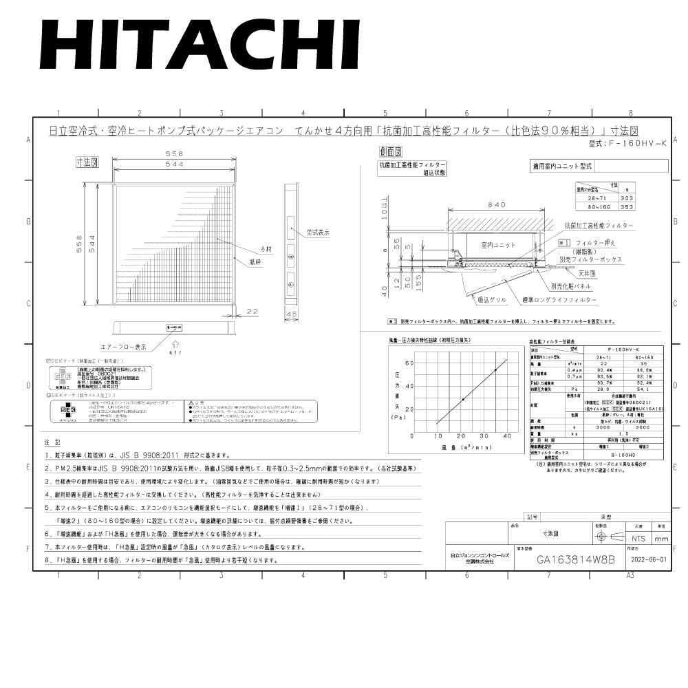 しゃりき様確認用簡易図面 しゃりき様確認用簡易図面 しゃりき様確認用簡易図面