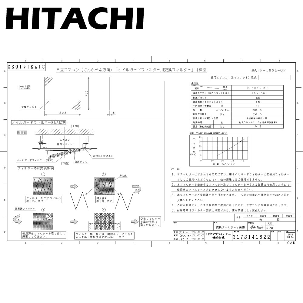 楽天市場】【】日立 F-140CK (天吊厨房・ RPCK-AP,GP140K用) : ｵｲﾙﾐｽﾄﾌｨﾙﾀｰ交換用ろ材∴ : たね葉