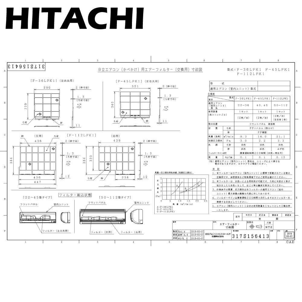 楽天市場】【地域に拠りあす楽 在庫あり】日立 F-140CK (天吊厨房・ RPCK-AP140K用) : ｵｲﾙﾐｽﾄﾌｨﾙﾀｰ交換用ろ材∴ :  たね葉