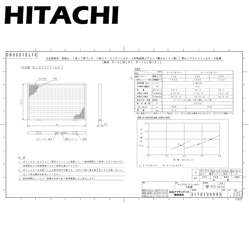日立 F-210LWIF1 (壁ﾋﾞﾙﾄ 1680～2100用) : ﾛﾝｸﾞﾗｲﾌﾌｨﾙﾀｰ BOX用 質量法35%&there4;｜たね葉