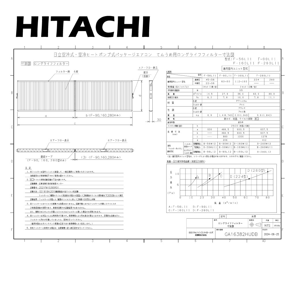 日立 F-160LI1 (天埋中高静 RPI-GP112K~160K用) : ロングライフフィルター 防カビ∴|たね葉