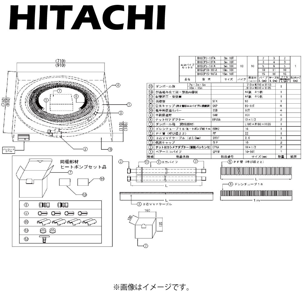 日立 BHSEP10-10TA  (10m･10T) : ｴｺﾊﾟｲﾌﾟｾｯﾄS(金属元素強化因子ﾎﾟﾘｴﾁﾚﾝ管)∴
