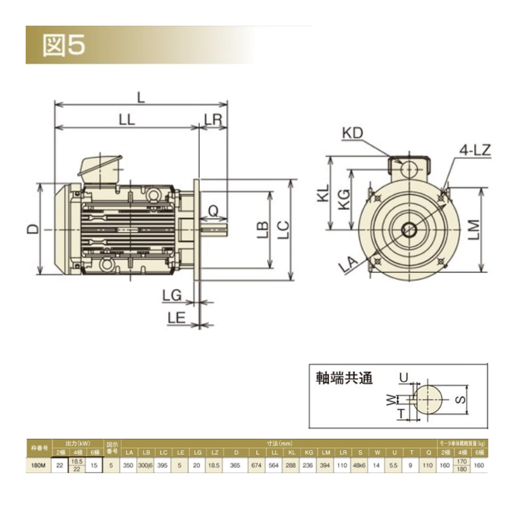 日立産機ｼｽﾃﾑ《VTFO-LKK-22KW-6P》〈22KW VTFO-LKK 6P〉｛VTFO-LKK-6P-22KW｝［VTFO-LKK 22KW 6P］「1389-1200」掛け目230kg:三相ﾓｰﾄﾙ ﾌﾗﾝｼﾞ取り付き･立型･屋内･全閉外扇型(ｻﾞ･ﾓｰﾄﾙNeo100 Premium)6極∴HITACHI ﾓｰﾀｰ
