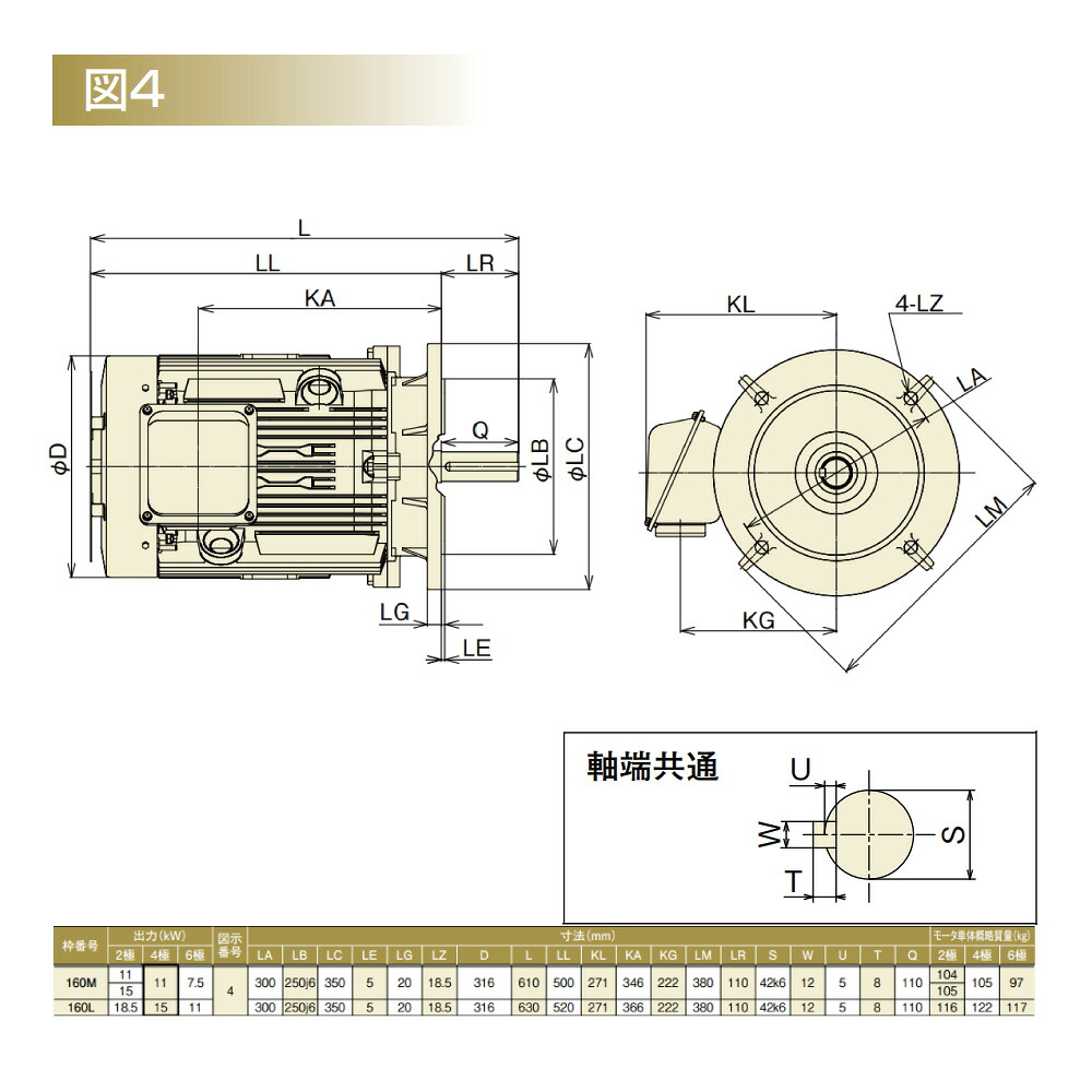 日立産機ｼｽﾃﾑ《VTFOA-LKK-15KW-4P》〈15KW VTFOA-LKK 4P〉｛VTFOA-LKK-4P-15KW｝［VTFOA-LKK 15KW 4P］「1385-4130」:三相ﾓｰﾄﾙ ﾌﾗﾝｼﾞ滑りだし･立型･室外･全閉外扇型(ｻﾞ･ﾓｰﾄﾙNeo100 Premium)4極∴HITACHI ﾓｰﾀｰ