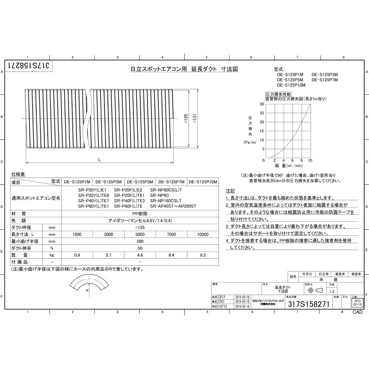 日立 用 延長 125口径 7m De S125p7m 吹出 別途 Butlerchimneys Com