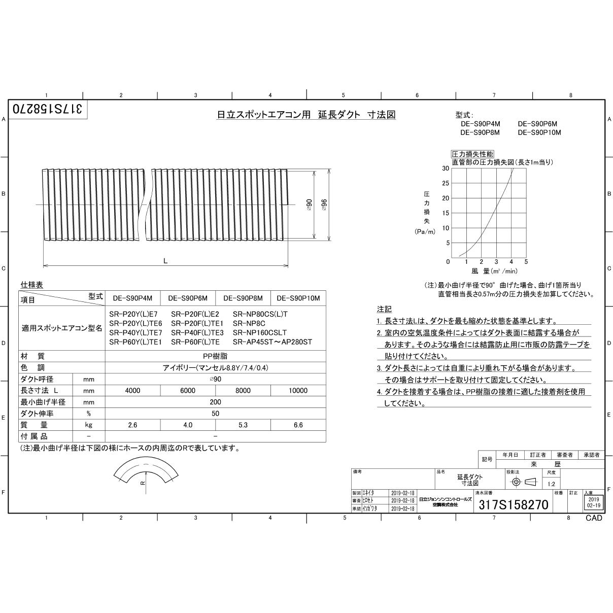 日立 用 延長 90口径 4m De S90p4m 吹出 別途 Butlerchimneys Com