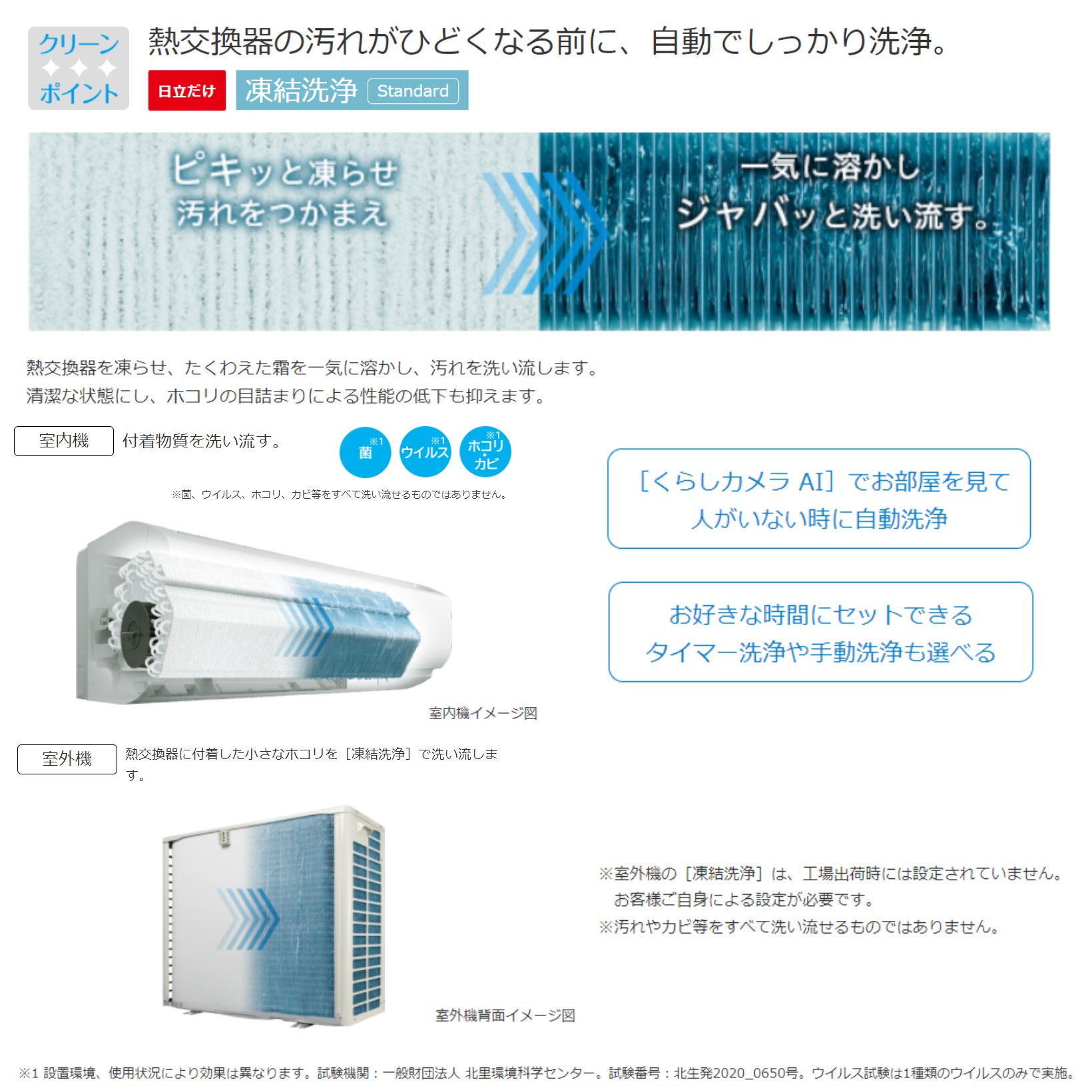 楽天市場 日立 ﾙｰﾑｴｱｺﾝ 冷暖除湿 凍結洗浄 風除 Zjｼﾘｰｽﾞ Ras Zj71l2 W Ras Zj71l2 W Rac Zj71l2 ﾘﾓｺﾝ 単0v 23畳 21年 旧ras Zj71k2 同等品 Ras S71l2 白くまくん Hitachi しろくまくん 宛先法人 要荷受 時間指定不可 代引不可 たね葉