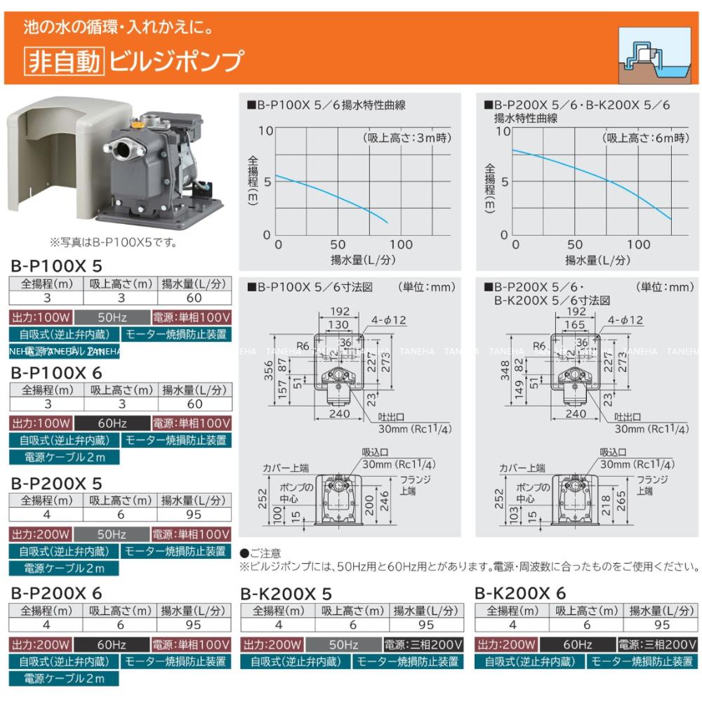 訳あり商品 日立アプライアンス:非自動ビルジポンプ 型式:B-P100X5 ad