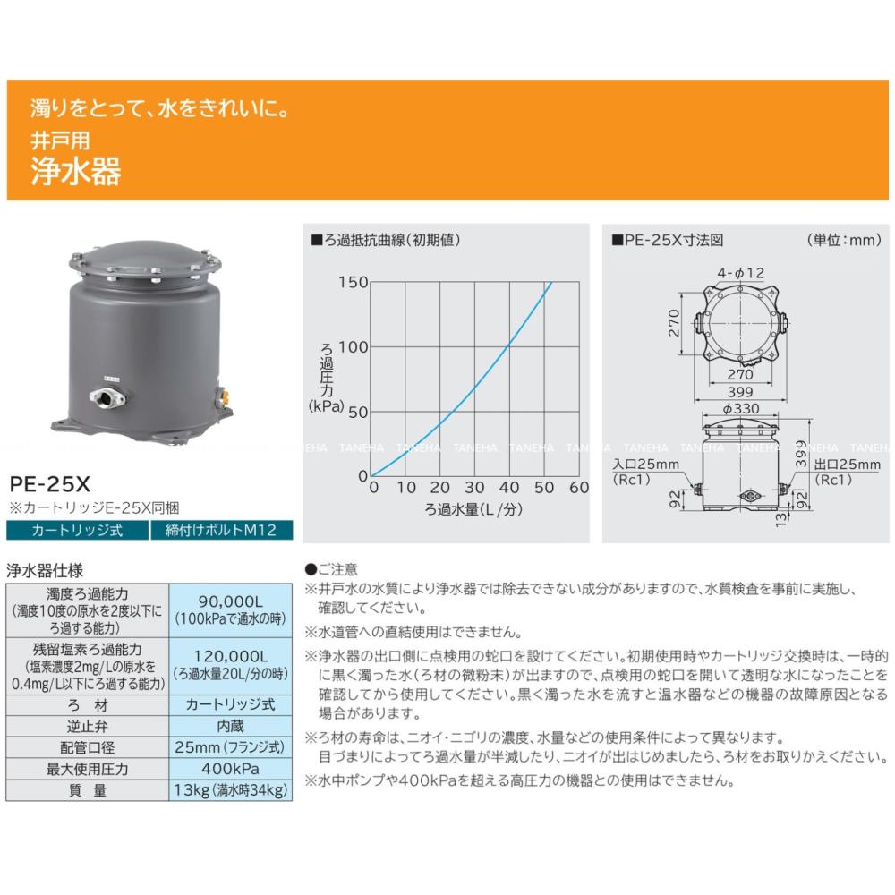 日立 浄水器(井戸用) 本体:PE-25X ∴HITACHI 住宅設備家電