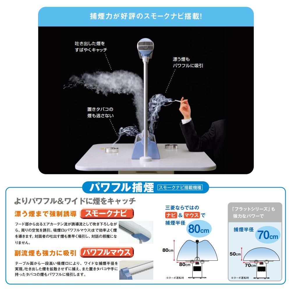 休日 三菱電機 喫煙用集塵 脱臭機 スモークダッシュカウンタータイプ用テーブル板 灰皿ありBT-60AC-W