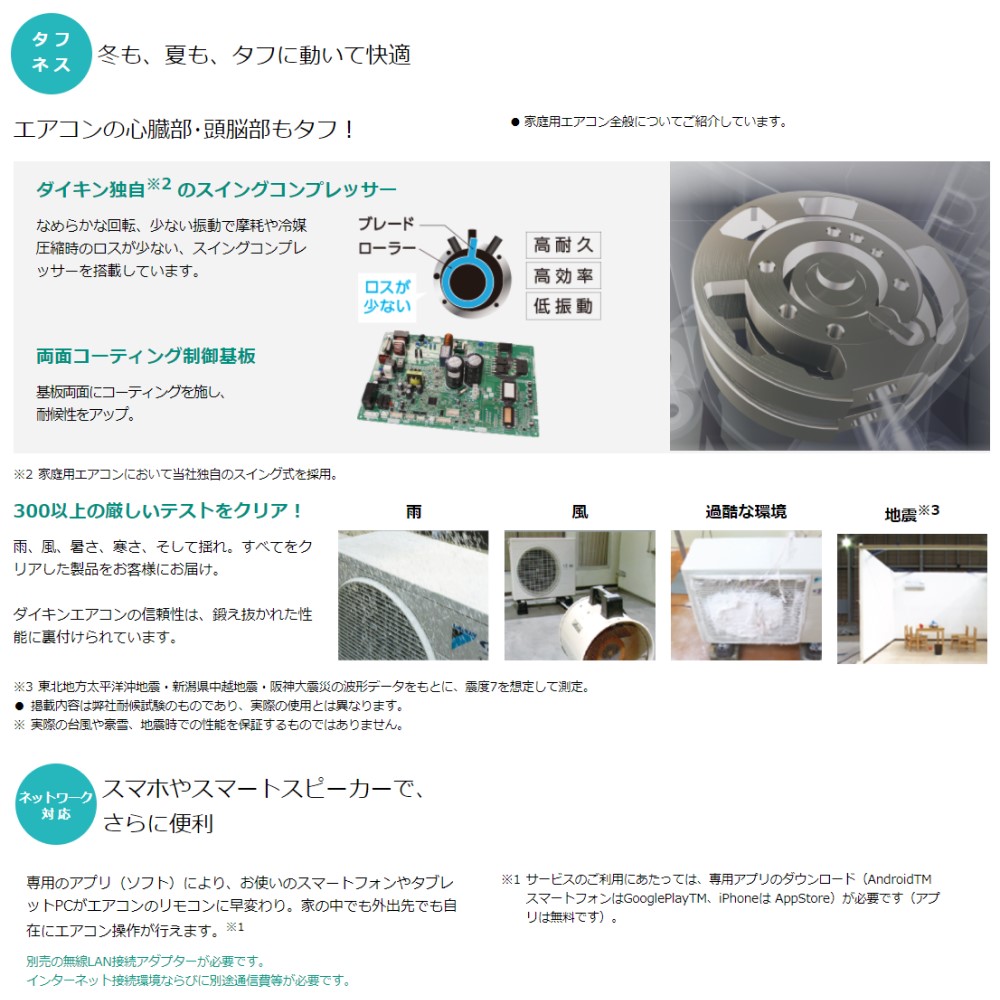 楽天市場 ﾀﾞｲｷﾝ ﾙｰﾑｴｱｺﾝ 冷暖 除湿 Cxｼﾘｰｽﾞ S71ytcxp W F71ytcxp W R71ycxp ﾘﾓｺﾝ 単0v 23畳 21年ﾓﾃﾞﾙ ﾎﾜｲﾄ 旧品番 S71wtcxp W Daikin たね葉