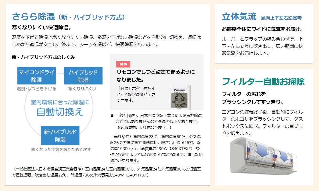 高質で安価 楽天市場 ﾀﾞｲｷﾝ ﾙｰﾑｴｱｺﾝ 冷暖 除湿 Fxｼﾘｰｽﾞ S71ytfxv W 外電源 F71ytfxv W R71yfxv ﾘﾓｺﾝ 単0v 23畳 21年ﾓﾃﾞﾙ 外電源 ﾎﾜｲﾄ 外電源 旧品番 S71wtfxv W Daikin たね葉 国内配送 Ctcvnhcmc Vn