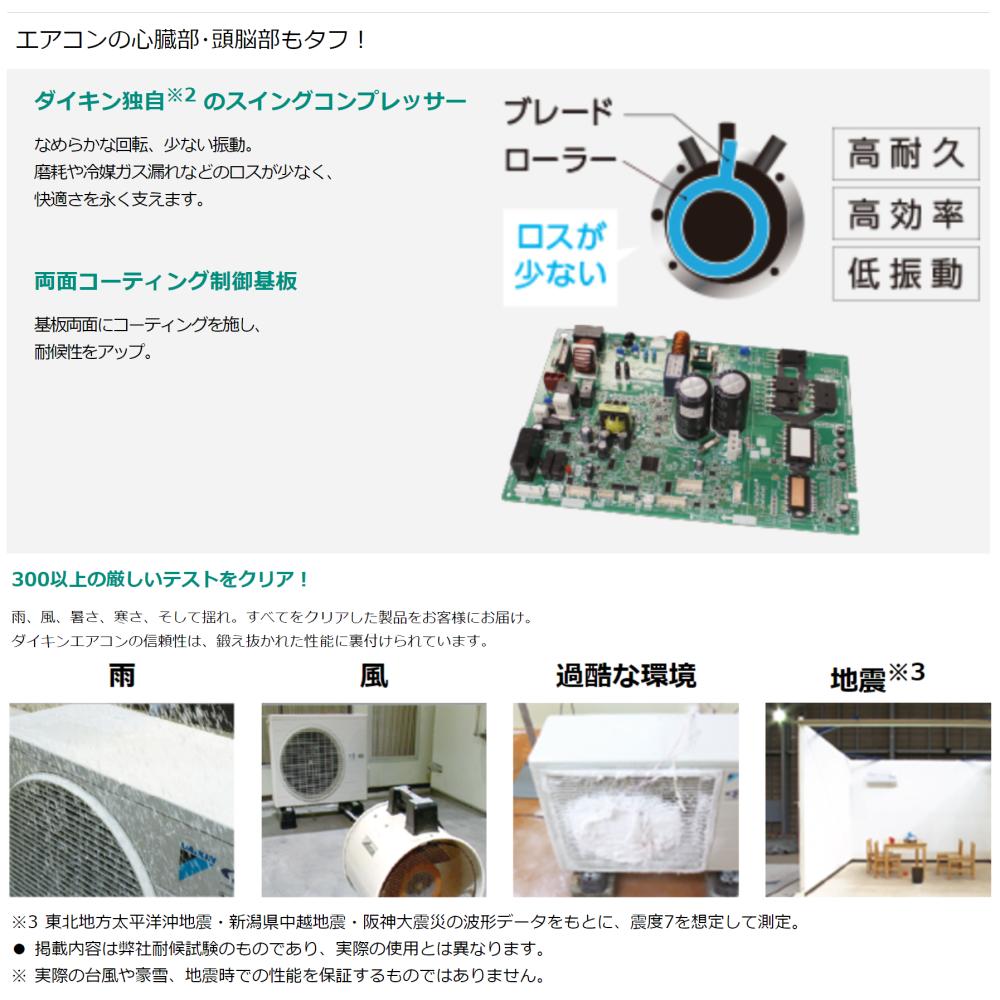 ダイキン ルームエアコン用 遠隔制御基盤 セット - 空調