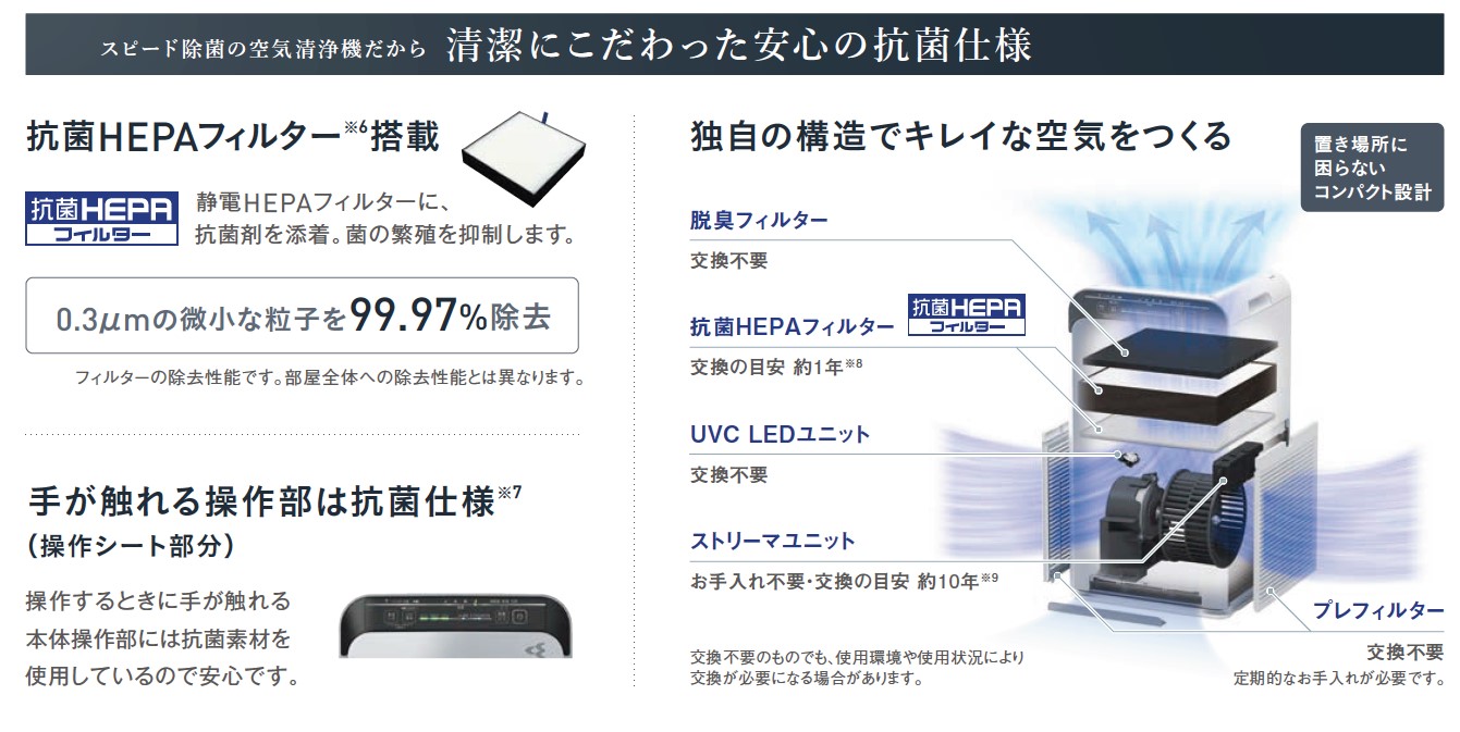 全国組立設置無料 DAIKIN シルバー UVストリーマ空気清浄機 UV