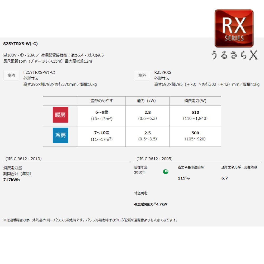 冷暖 加湿 Rx うるさらx S25ytrxs W F25ytrxs W R25yrxs 8畳 21年 旧品番 S25xtrxs W Daikin 宛先法人 要荷受 時間指定不可 代引不可 Painfreepainrelief Com