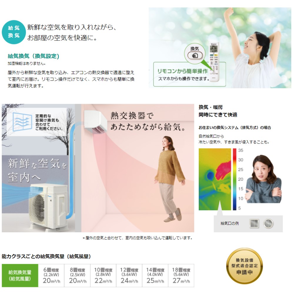 楽天市場 ﾀﾞｲｷﾝ ﾙｰﾑｴｱｺﾝ 冷暖 除湿 Vxｼﾘｰｽﾞ S28ytvxs W F28ytvxs W R28yvxs ﾘﾓｺﾝ 10畳 21年ﾓﾃﾞﾙ ﾎﾜｲﾄ 旧品番 S28wtes W Daikin たね葉