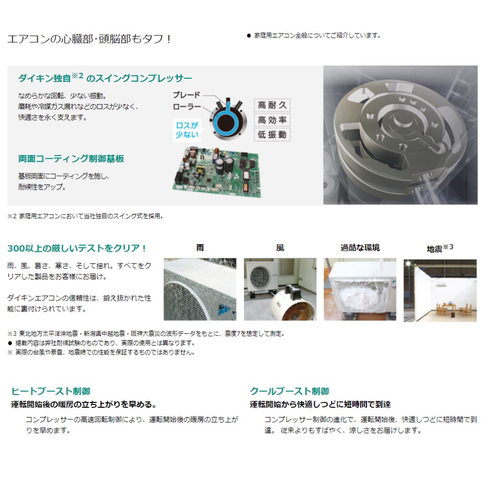 超人気の 楽天市場 ﾀﾞｲｷﾝ ﾙｰﾑｴｱｺﾝ 冷暖 除湿 Vxｼﾘｰｽﾞ S40ytvxv W 外電源 F40ytvxv W R40yvxv ﾘﾓｺﾝ 単0v 14畳 21年ﾓﾃﾞﾙ 外電源 ﾎﾜｲﾄ 外電源 旧品番 S40wtev W Daikin たね葉 新品即決 Ctcvnhcmc Vn