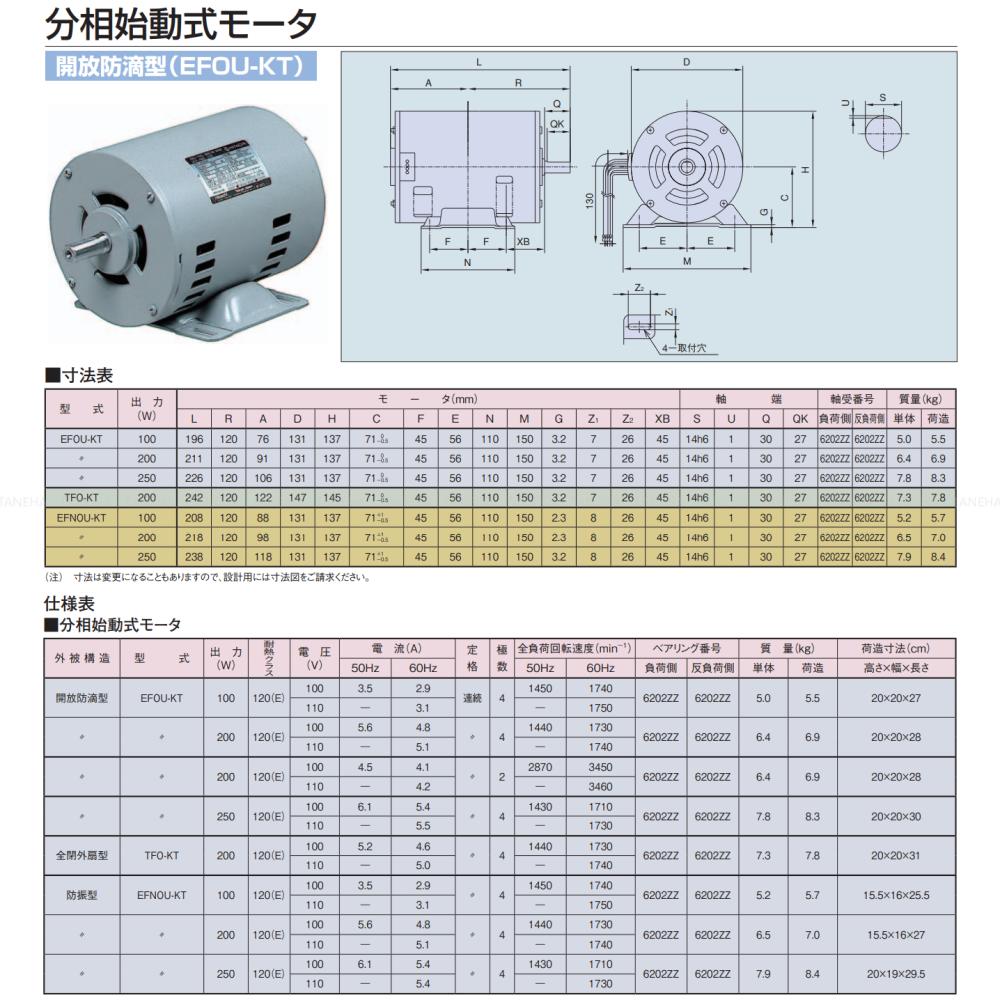 珍しい <br> 日立単相モータ EFOUP-KR 400W 4P コンデンサ始動式 防滴