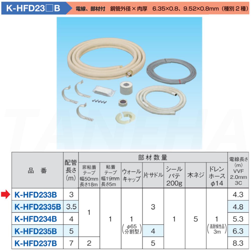 楽天市場】⊥・ ◎ｵｰｹｰ器材 《K-DUP42G》 ﾄﾞﾚﾝﾎﾟﾝﾌﾟｷｯﾄ別売り品 出口